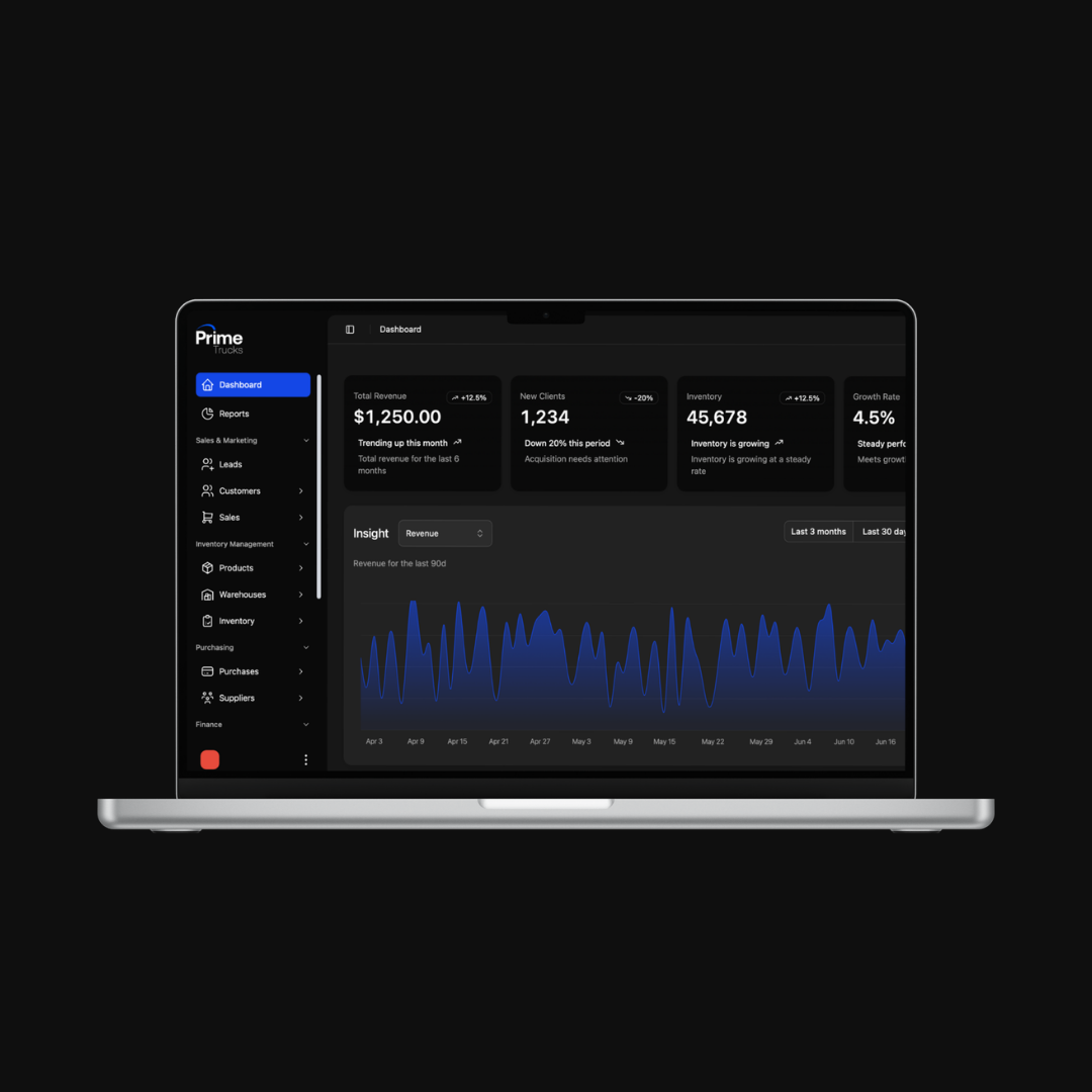Prime Trucks ERP dashboard on laptop